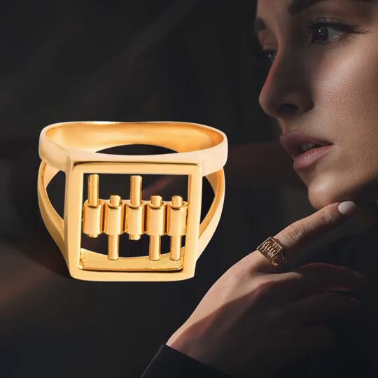 حلقة العداد المسطحة